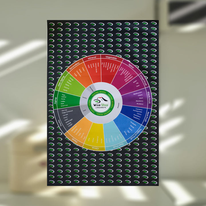 Tea Towel | Wine Tasteing Wheel