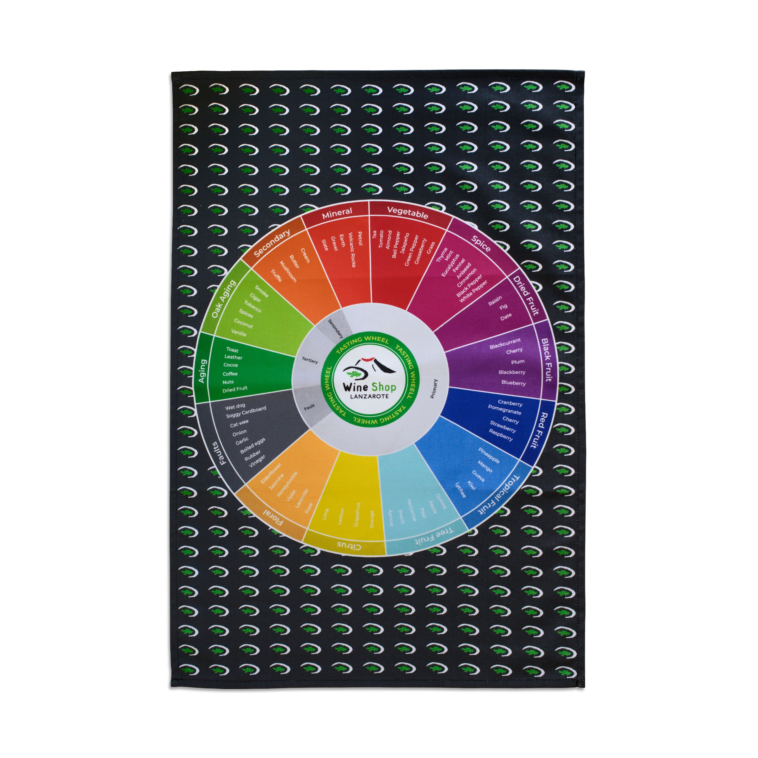 Tea Towel | Wine Tasteing Wheel